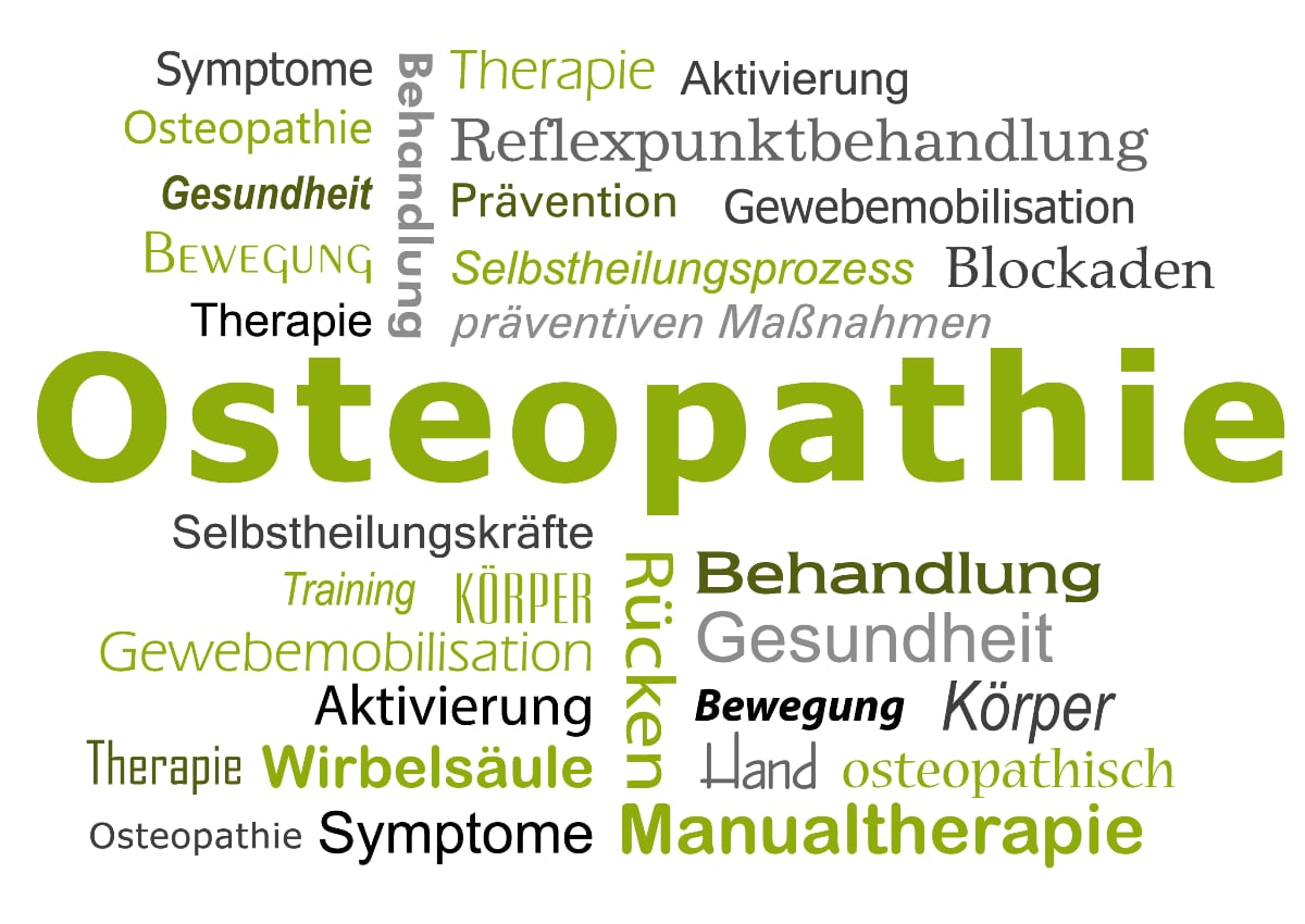 Theresia Oboth Praxis für Osteopathie